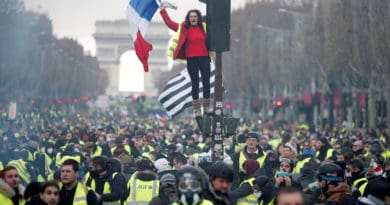 Revolta dos Coletes Amarelos na França